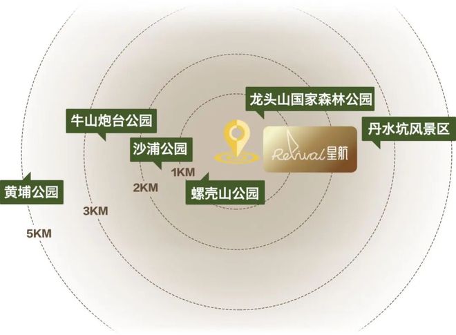 TOD- VIP预约专线-星航TOD欢迎您凯发k8国际厅登录〔售楼中心〕越秀滨江