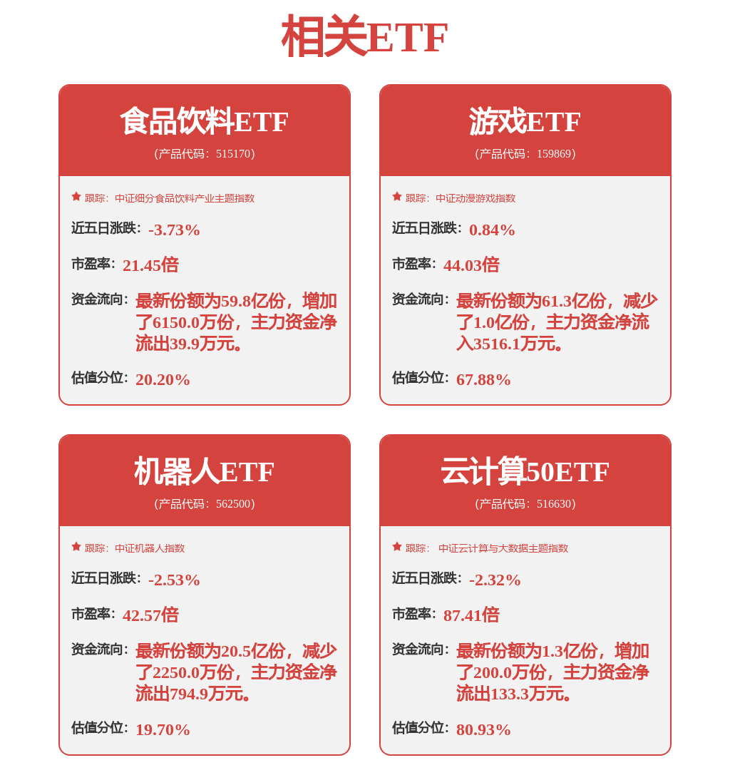 ：“一种蓝牙入网方法和相关装置以及存储介质”凯发k8登录vip大华股份获得发明专
