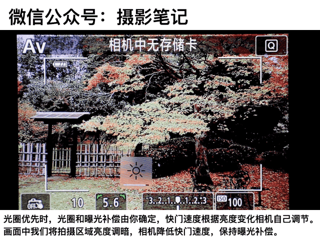 光圈优先 你的曝光模式首选！凯发K8旗舰店APPA档(图3)