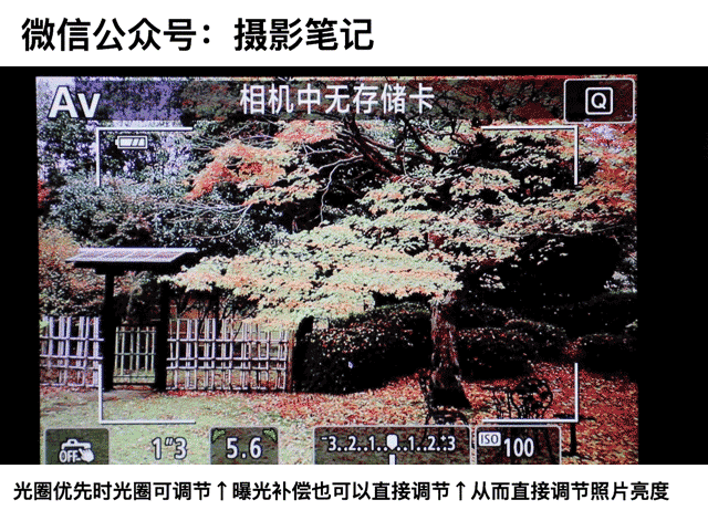 光圈优先 你的曝光模式首选！凯发K8旗舰店APPA档(图2)