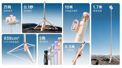 落地开”自拍杆新纪元！ 重新定义影像自由AG凯发K8国际SEAJIC施吉客开启“(图3)
